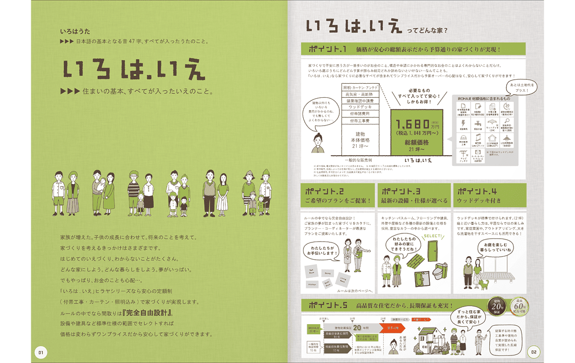 IROHA.IE ヒラヤシリーズ