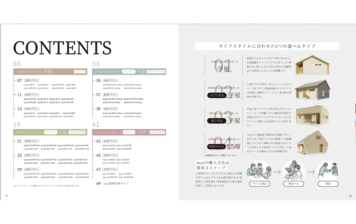 mysコンセプトブック(間取り集)