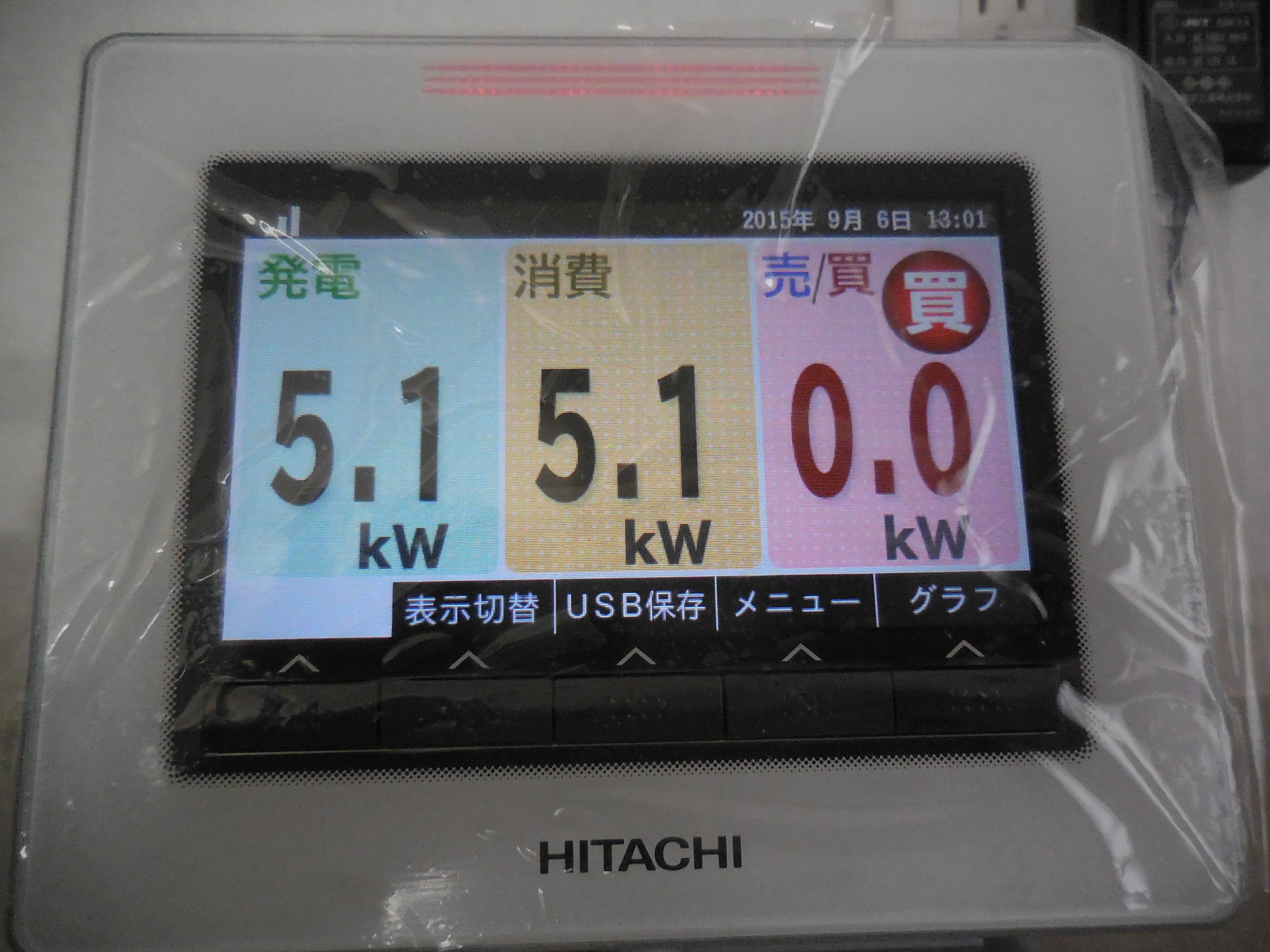 すご～い 発電能力！！
